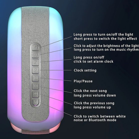 UK Technology Conch Music Lamp top down view with diagram of what buttons do what