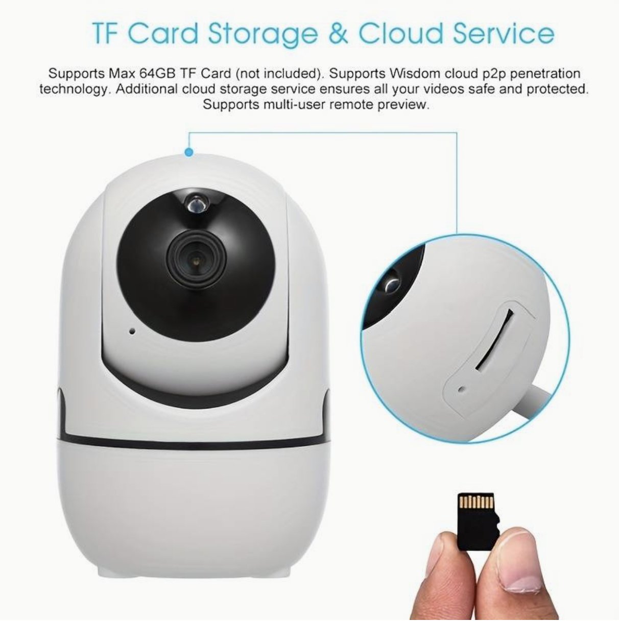 UK Technology Remote Viewing IP Intelligent Camera external sd card storage for video recording